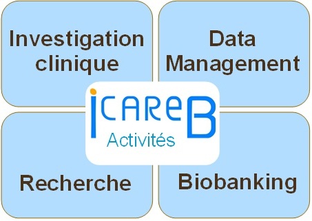 research.pasteur.fr_biobanking-icareb2